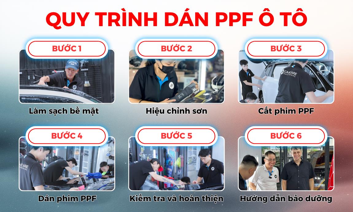 Dán PPF cho ô tô - Cách 'đóng băng' vẻ đẹp sơn zin hoàn hảo- Ảnh 4. Dán PPF cho ô tô - Cách 'đóng băng' vẻ đẹp sơn zin hoàn hảo- Ảnh 4.