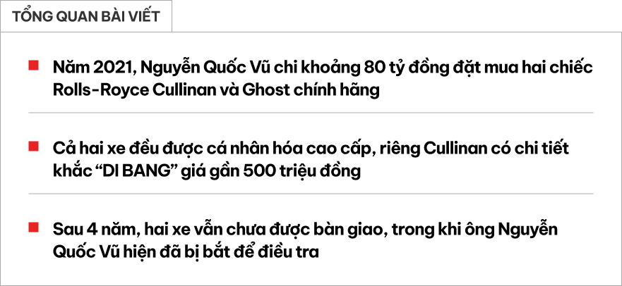 Sau 4 năm Nguyễn Quốc Vũ chi 80 tỷ mua Rolls-Royce cho Đoàn Di Băng, xe vẫn "biệt tăm"- Ảnh 1.