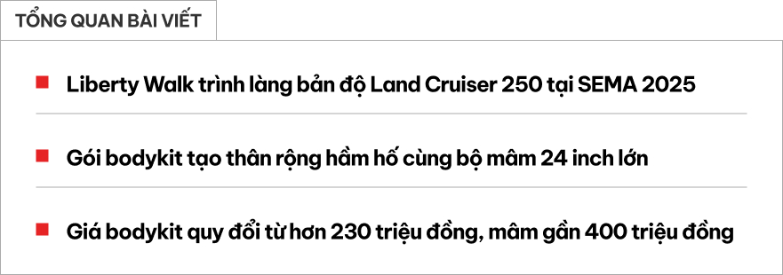 Nếu thấy Toyota Land Cruiser Prado chưa đủ hầm hố thì gói độ này có thể chiều được bạn: Thân rộng, bánh lớn hơn cả G 63- Ảnh 1. Nếu thấy Toyota Land Cruiser Prado chưa đủ hầm hố thì gói độ này có thể chiều được bạn: Thân rộng, bánh lớn hơn cả G 63- Ảnh 1.