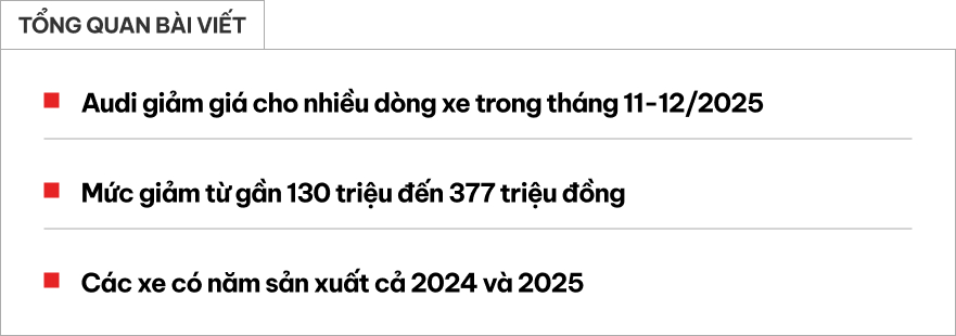 Loạt xe Audi giảm giá mạnh cuối năm tại Việt Nam: Giảm nhiều nhất gần 380 triệu đồng, phần lớn là SUV, đáp trả BMW, Mercedes- Ảnh 1. Loạt xe Audi giảm giá mạnh cuối năm tại Việt Nam: Giảm nhiều nhất gần 380 triệu đồng, phần lớn là SUV, đáp trả BMW, Mercedes- Ảnh 1.
