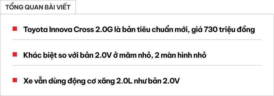 Toyota Innova Cross ‘giá rẻ’ 730 triệu đồng ra mắt Việt Nam: Động cơ như bản cao hơn nhưng bớt tiện nghi, lấn sân đấu Xpander Cross- Ảnh 1.