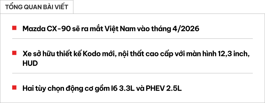 Mazda CX-90 chốt ra mắt Việt Nam tháng 4/2026: 2 tùy chọn động cơ, có bản PHEV đi 42km không cần xăng, mâm 21 inch, đối đầu VW Teramont- Ảnh 1. Mazda CX-90 chốt ra mắt Việt Nam tháng 4/2026: 2 tùy chọn động cơ, có bản PHEV đi 42km không cần xăng, mâm 21 inch, đối đầu VW Teramont- Ảnh 1.