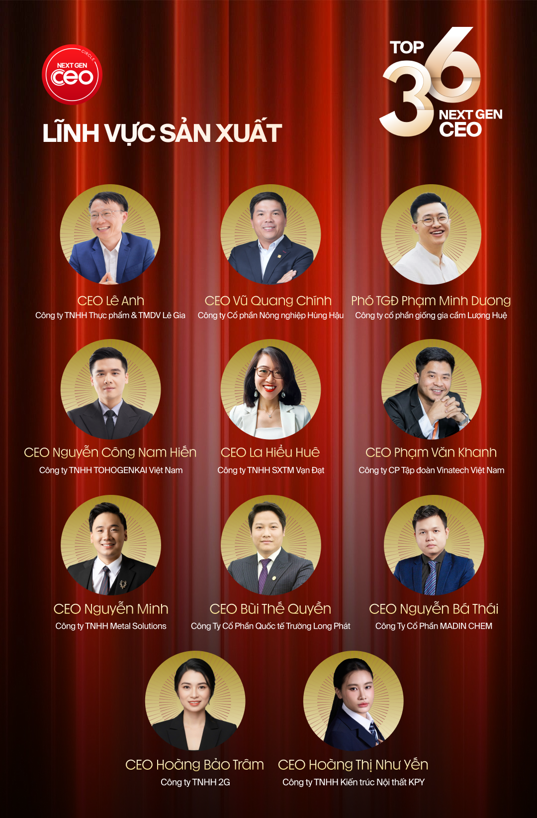 Công bố Top 36 Next Gen CEO 2025: Những gương mặt CEO thế hệ mới chính thức lộ diện- Ảnh 1. Công bố Top 36 Next Gen CEO 2025: Những gương mặt CEO thế hệ mới chính thức lộ diện- Ảnh 1.
