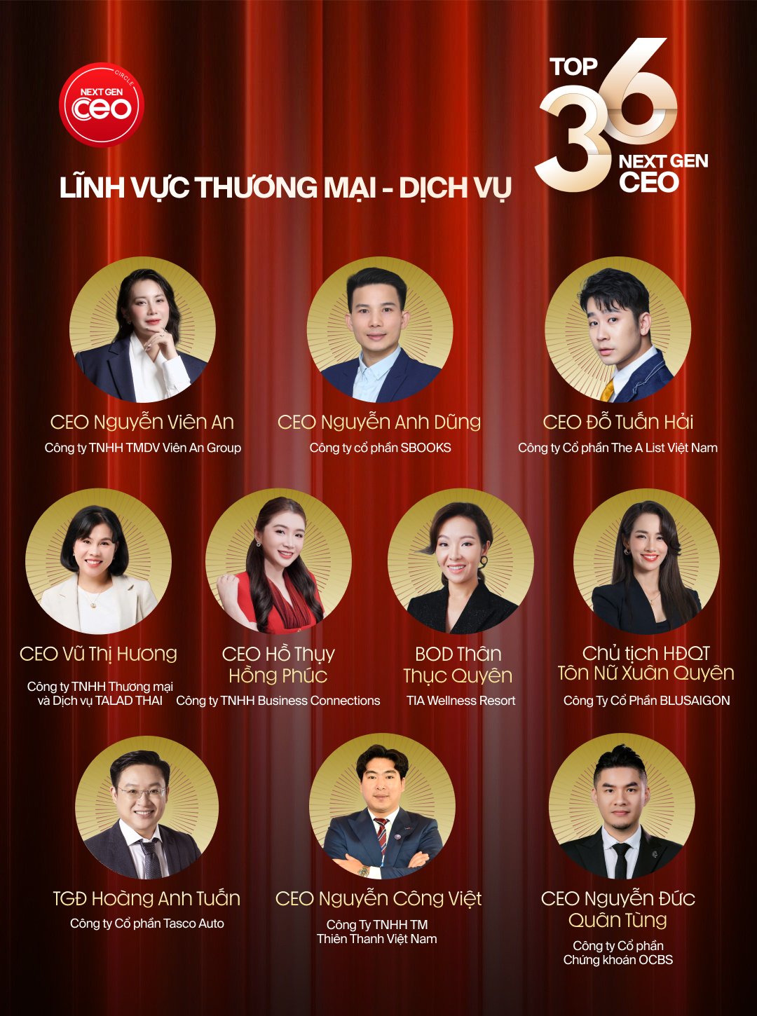 Công bố Top 36 Next Gen CEO 2025: Những gương mặt CEO thế hệ mới chính thức lộ diện- Ảnh 13. Công bố Top 36 Next Gen CEO 2025: Những gương mặt CEO thế hệ mới chính thức lộ diện- Ảnh 13.