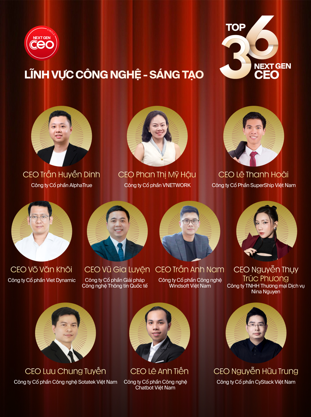 Công bố Top 36 Next Gen CEO 2025: Những gương mặt CEO thế hệ mới chính thức lộ diện- Ảnh 24. Công bố Top 36 Next Gen CEO 2025: Những gương mặt CEO thế hệ mới chính thức lộ diện- Ảnh 24.