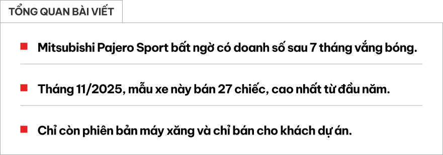Mitsubishi Pajero Sport có xe bán trở lại sau 7 tháng ‘mất hút’ tại Việt Nam: Hãng chỉ còn bản máy xăng, khách mua phải có điều kiện- Ảnh 1.