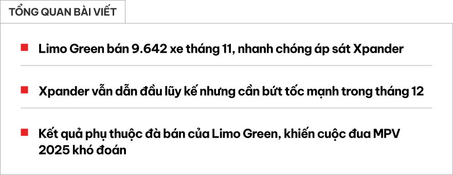 Mitsubishi Xpander muốn giữ ngôi vương MPV Việt Nam 2025 thì phải làm được điều không tưởng này trước VinFast Limo Green- Ảnh 1. Mitsubishi Xpander muốn giữ ngôi vương MPV Việt Nam 2025 thì phải làm được điều không tưởng này trước VinFast Limo Green- Ảnh 1.