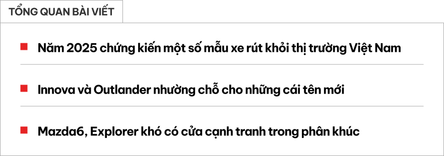 Loạt xe rút khỏi Việt Nam năm nay: Phần lớn giá dưới 1 tỷ đồng, có những mẫu bị thế chỗ bằng xe mới hấp dẫn hơn- Ảnh 1. Loạt xe rút khỏi Việt Nam năm nay: Phần lớn giá dưới 1 tỷ đồng, có những mẫu bị thế chỗ bằng xe mới hấp dẫn hơn- Ảnh 1.