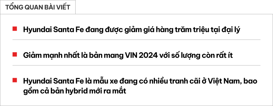 Hyundai Santa Fe giảm tới 240 triệu tại đại lý, giá thực tế 'chung mâm' với C-CUV bản cao, nhưng không mua sớm thành điểm trừ rất lớn- Ảnh 1. Hyundai Santa Fe giảm tới 240 triệu tại đại lý, giá thực tế 'chung mâm' với C-CUV bản cao, nhưng không mua sớm thành điểm trừ rất lớn- Ảnh 1.