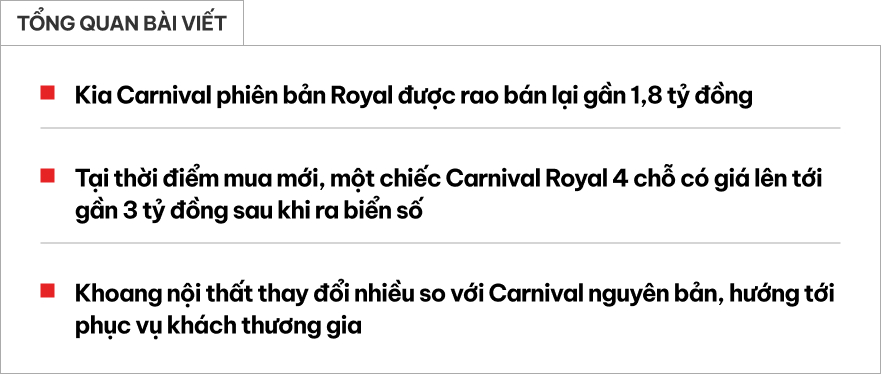 Ngang tiền 'Mẹc' C 200 nhưng chiếc Kia Carnival bản &lsquo;Ho&agrave;ng gia&rsquo; n&agrave;y sẽ khiến bạn c&acirc;n nhắc: Cấu h&igrave;nh 4 chỗ, ghế thương gia kh&ocirc;ng k&eacute;m Rolls-Royce- Ảnh 1.