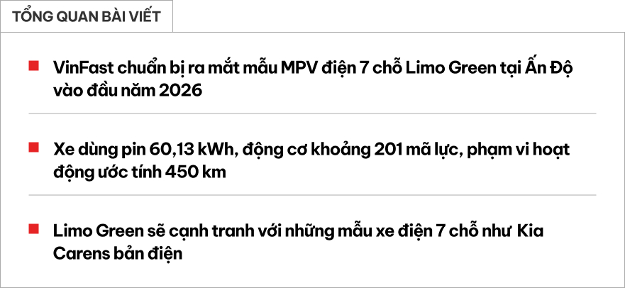 VinFast Limo Green bán tại Ấn Độ từ năm sau, khai thác phân khúc đang cung ít nhưng cầu nhiều- Ảnh 1. VinFast Limo Green bán tại Ấn Độ từ năm sau, khai thác phân khúc đang cung ít nhưng cầu nhiều- Ảnh 1.