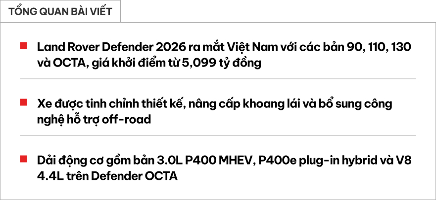 Land Rover Defender 2026 ra mắt Việt Nam: Gi&aacute; từ 5,1 tỷ đồng, m&agrave;n h&igrave;nh khủng, c&oacute; ghế &ocirc;ng chủ v&agrave; c&ocirc;ng nghệ off-road 'nh&agrave;n t&ecirc;nh'- Ảnh 1.