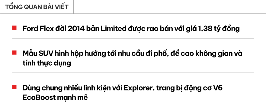 Hàng hiếm Ford Flex đời 'chót' tại Việt Nam rao bán lại với giá ngang Everest mới: Dáng hộp như Ranger Rover, dùng chung nhiều linh kiện với Explorer- Ảnh 1.