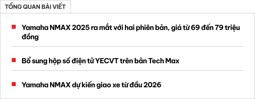 Yamaha NMAX 2025 ra mắt Việt Nam: Gi&aacute; từ 69 triệu đồng, hộp số điện tử 2 chế độ, c&oacute; thể thế chỗ PCX- Ảnh 1.
