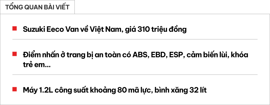 Ảnh thực tế 'Su c&oacute;c' mới gi&aacute; 310 triệu đồng tại Việt Nam: Nhiều trang bị an to&agrave;n, nhỏ hơn EC Van nhưng c&oacute; cửa l&ugrave;a, chạy 500km/b&igrave;nh xăng- Ảnh 1.