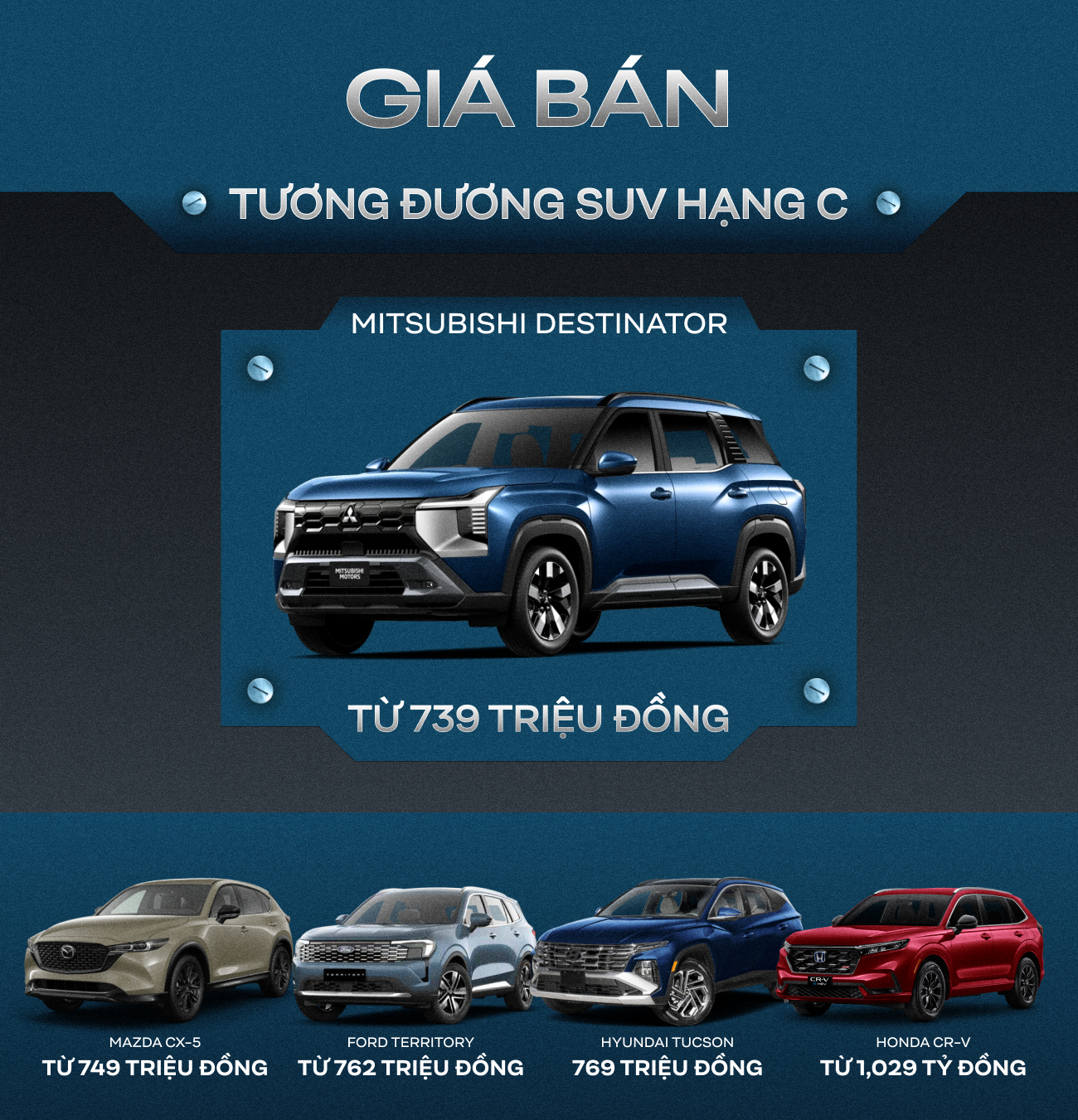 Gầm cao hơn Everest, trục cơ sở 'ăn đứt' Fortuner và những con số cho thấy vì sao Mitsubishi Destinator có thể khiến người ta cân nhắc lại việc mua CX-5- Ảnh 8.