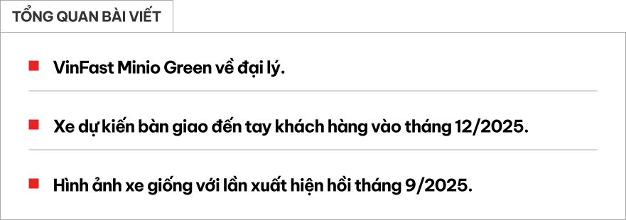 VinFast Minio Green về đại lý: Sẵn sàng giao khách ngay tháng này, chạy 210km/sạc, nhiều chi tiết như VF 3- Ảnh 1. VinFast Minio Green về đại lý: Sẵn sàng giao khách ngay tháng này, chạy 210km/sạc, nhiều chi tiết như VF 3- Ảnh 1.