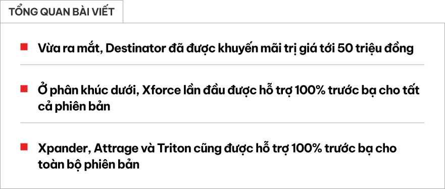 Destinator khuyến mãi khủng thì Xforce cũng chơi lớn tháng này: Lần đầu tiết kiệm tới 70 triệu đồng lăn bánh, thêm áp lực cho Yaris Cross- Ảnh 1.