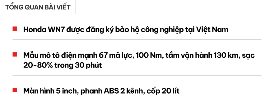 Mô tô điện mới của Honda được đăng ký tại Việt Nam: Mạnh hơn xe xăng 600cc, sạc nhanh như ô tô, đầy pin chạy hơn 150km- Ảnh 1. Mô tô điện mới của Honda được đăng ký tại Việt Nam: Mạnh hơn xe xăng 600cc, sạc nhanh như ô tô, đầy pin chạy hơn 150km- Ảnh 1.