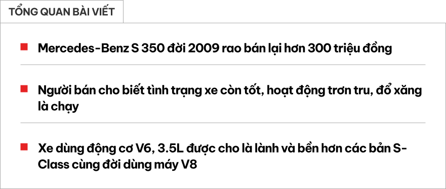 Mercedes-Benz S 350 bán rẻ ngang VF 3, người bán rao 'xe đi Tết, mua mới mất vài tỷ, chỉ đổ xăng là chạy'- Ảnh 1. Mercedes-Benz S 350 bán rẻ ngang VF 3, người bán rao 'xe đi Tết, mua mới mất vài tỷ, chỉ đổ xăng là chạy'- Ảnh 1.