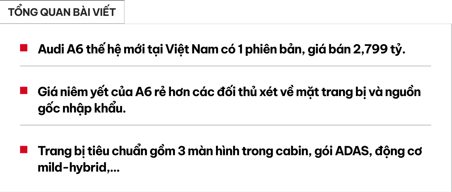 Audi A6 thế hệ mới ra mắt Việt Nam: Giá 2,799 tỷ, nhập Đức nhưng rẻ hơn E-Class và 5-Series bản 'full', đủ ADAS, 3 màn hình nội thất- Ảnh 1.