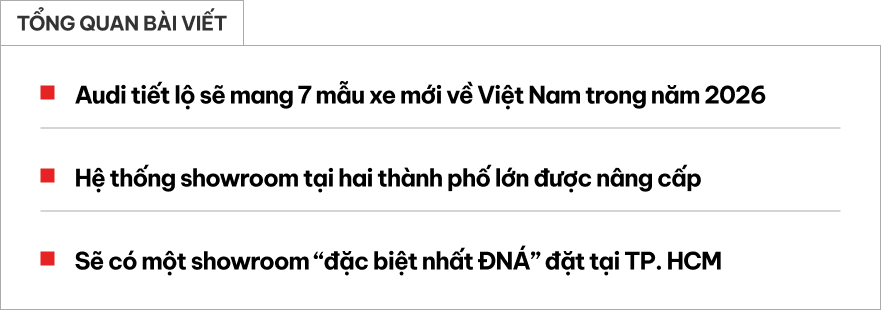 Audi Việt Nam ra mắt tới 7 mẫu xe ngay năm sau, có mẫu chưa từng xuất hiện, sẽ có showroom 'đặc biệt nhất ĐNÁ'- Ảnh 1.