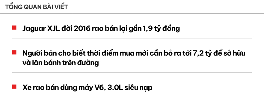 Jaguar XJL rao bán chưa đến 2 tỷ đồng sau 1 thập kỷ, cao hơn S-Class cùng thời nhưng người bán cho rằng đáng giá vì 'không dành cho số đông'- Ảnh 1.