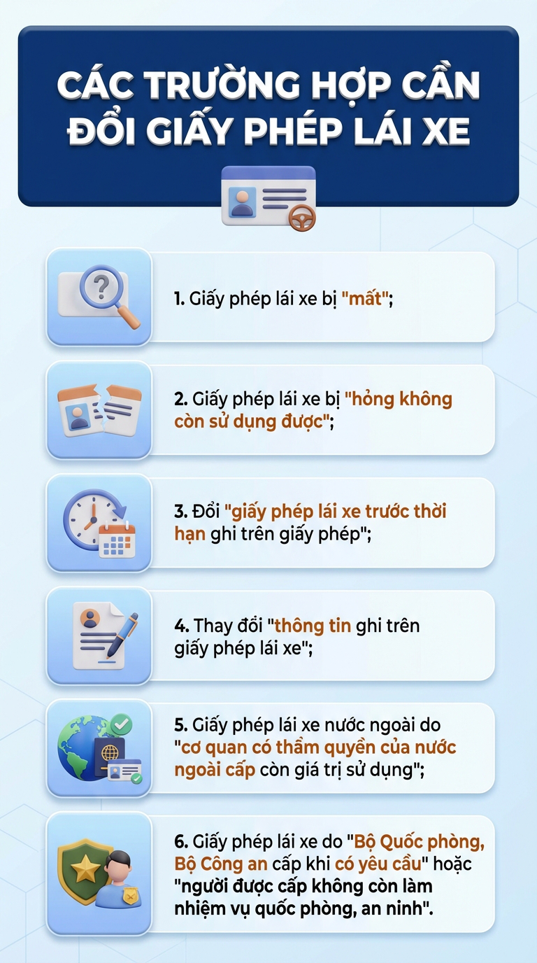 Cục CSGT đã cấp giấy phép lái xe mới màu hồng: Có bắt buộc đổi ngay trong năm nay?- Ảnh 3. Cục CSGT đã cấp giấy phép lái xe mới màu hồng: Có bắt buộc đổi ngay trong năm nay?- Ảnh 3.