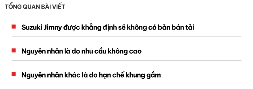 'Tiểu Mẹc G' Suzuki Jimny bán chạy nhưng đổi sang bán tải thì ít ai mê- Ảnh 1. 'Tiểu Mẹc G' Suzuki Jimny bán chạy nhưng đổi sang bán tải thì ít ai mê- Ảnh 1.
