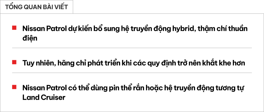 Nissan Patrol từng dự kiến đến Việt Nam dễ có bản hybrid, thậm chí thuần điện: Có thể học Land Cruiser hoặc dùng loại pin Toyota đang phát triển- Ảnh 1. Nissan Patrol từng dự kiến đến Việt Nam dễ có bản hybrid, thậm chí thuần điện: Có thể học Land Cruiser hoặc dùng loại pin Toyota đang phát triển- Ảnh 1.