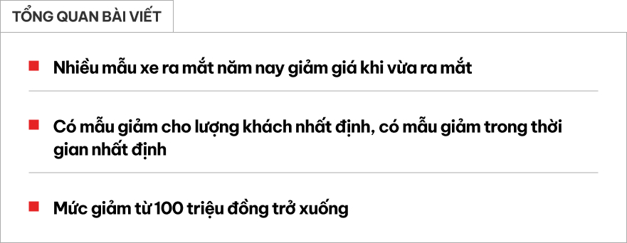 Giảm giá mạnh khi vừa ra mắt - Cuộc đua giá xe kiểu mới tại Việt Nam năm nay, phủ rộng từ phân khúc dưới 500 triệu đến tiền tỷ- Ảnh 1. Giảm giá mạnh khi vừa ra mắt - Cuộc đua giá xe kiểu mới tại Việt Nam năm nay, phủ rộng từ phân khúc dưới 500 triệu đến tiền tỷ- Ảnh 1.