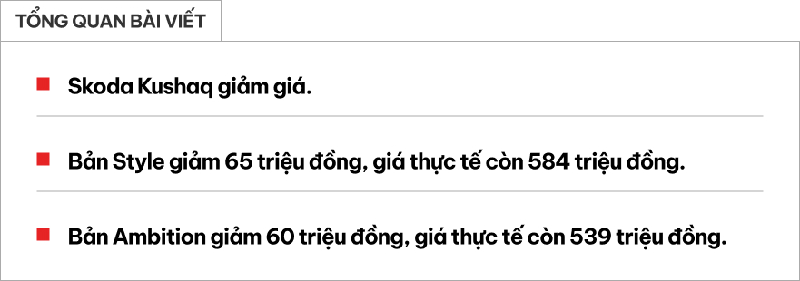 Skoda Kushaq giảm giá mạnh tại đại lý ‘chạy đua’ với Xforce: Giá thực tế còn từ 539 triệu đồng, chỉ ngang Sonet, Fronx- Ảnh 1. Skoda Kushaq giảm giá mạnh tại đại lý ‘chạy đua’ với Xforce: Giá thực tế còn từ 539 triệu đồng, chỉ ngang Sonet, Fronx- Ảnh 1.