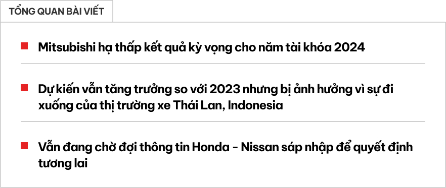 Mitsubishi bán nhiều xe kỷ lục tại Việt Nam nhưng tụt dốc ở ĐNÁ, doanh thu dự kiến chỉ còn 1/4 năm trước- Ảnh 1.