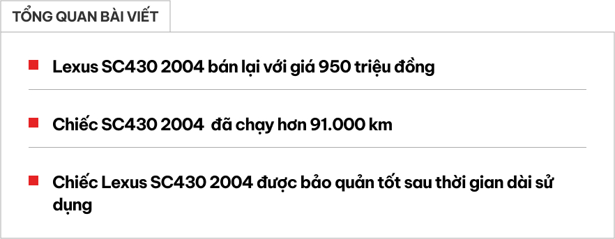 21 năm chạy hơn 90.000km, ‘hàng hiếm’ Lexus SC430 rao bán vẫn đắt ngang Mazda6 ‘đập hộp’- Ảnh 1.