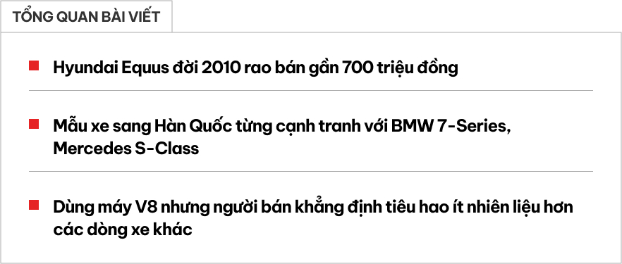 Xe sang Hyundai từng cạnh tranh 7-Series, S-Class rao bán chưa đến 700 triệu đồng sau 14 năm: Dùng máy V8, người bán vẫn khẳng định 'tiêu hao ít nhiên liệu'- Ảnh 1.