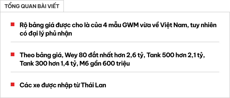 Rộ bảng giá tiền tỷ của loạt xe GWM vừa về Việt Nam: MPV như Alphard hơn 2,6 tỷ, SUV cỡ Land Cruiser hơn 2,1 tỷ đồng- Ảnh 1.