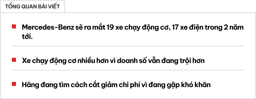 Mercedes-Benz ra mắt... 36 xe mới trong 2 năm tới, quá nửa là xe xăng, đồng bộ thiết kế xe xăng với xe điện- Ảnh 1.
