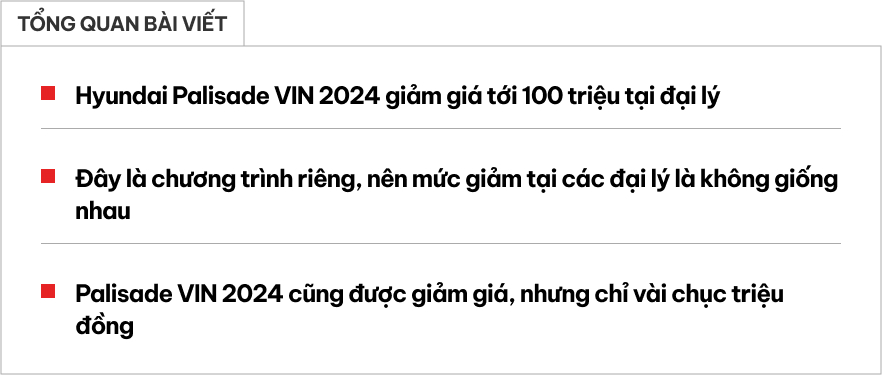 Hyundai Palisade giảm tới 100 triệu tại đại lý, bản cao nhất giờ rẻ ngang Kia Sorento phân khúc dưới- Ảnh 1.