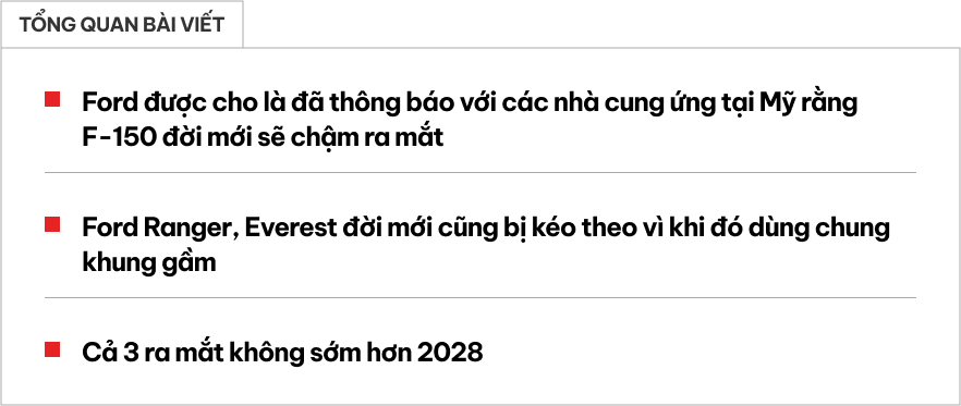 Ford Ranger, Everest đời mới dễ thay đổi lịch ra mắt vì dùng chung khung gầm F-150- Ảnh 1.
