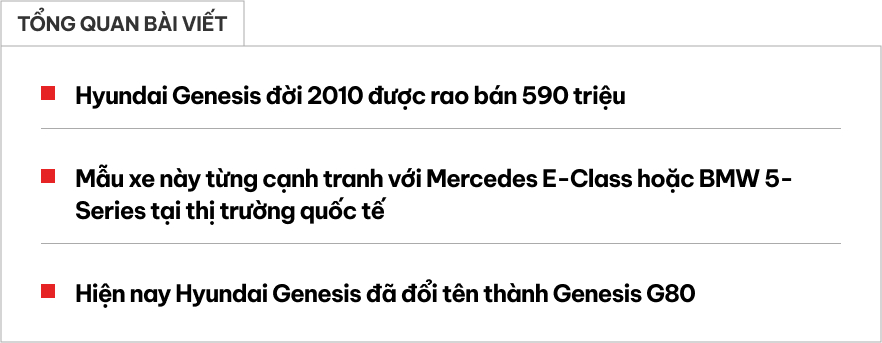 Hyundai Genesis 2010 rao bán chỉ gần 600 triệu đồng nhưng vẫn đắt hơn E-Class hoặc 5-Series cùng đời- Ảnh 1.