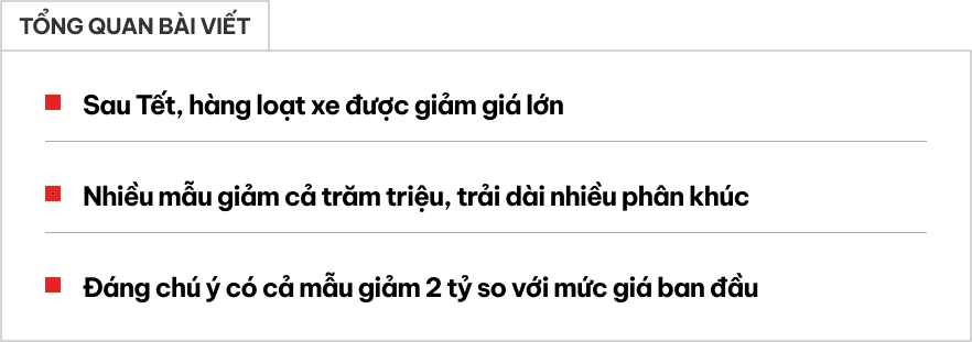 Loạt xe giảm giá khủng sau Tết: Có mẫu phổ thông giảm 500 triệu, xe hiếm nhập tư giảm tới 2 tỷ đồng- Ảnh 1.