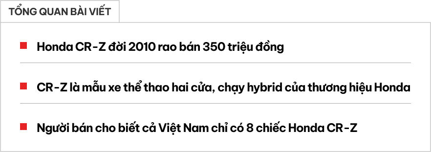 Rao Honda CR-Z giá 350 triệu, người bán khẳng định cả Việt Nam có 8 chiếc, 'ăn' xăng 4 lít/100km- Ảnh 1.