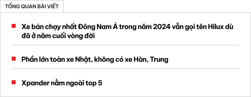 10 xe bán chạy nhất Đông Nam Á năm 2024: Top 3 có tới 2 xe bán ế tại Việt Nam, vắng bóng xe Hàn- Ảnh 1.