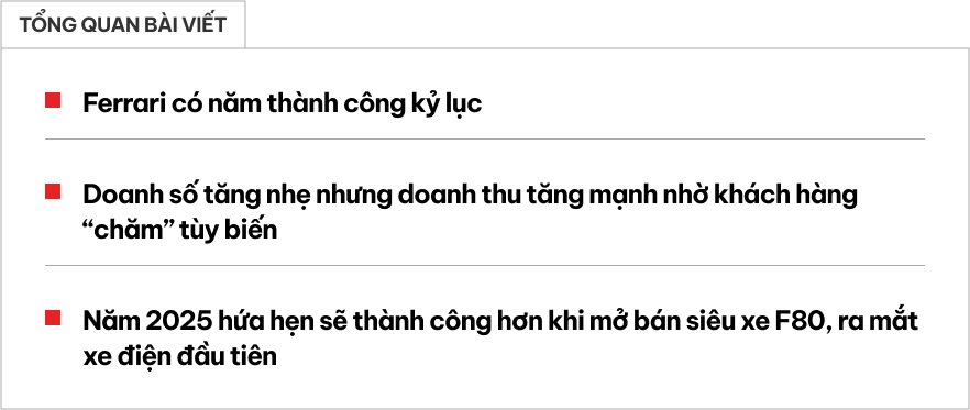 Mỗi giờ thu 20 tỷ đồng, Ferrari lập kỷ lục năm 2024, Việt Nam trong nhóm thị trường tăng trưởng- Ảnh 1.