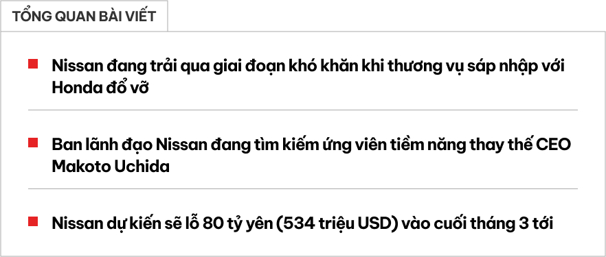 Sáp nhập với Honda bất thành, Nissan dự kiến một mình gánh lỗ gần 16.000 tỷ đồng, CEO có nguy cơ bị thay thế- Ảnh 1.