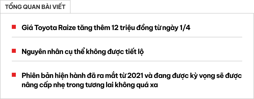 Toyota Raize tăng giá tại Việt Nam: Khởi điểm từ 510 triệu, nay đắt hơn Venue- Ảnh 1.