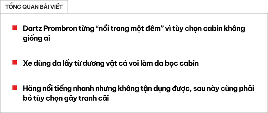 Đây là nội thất xe gây tranh cãi bậc nhất thế giới khi dùng da lấy từ ‘vùng kín’ cá voi- Ảnh 1.