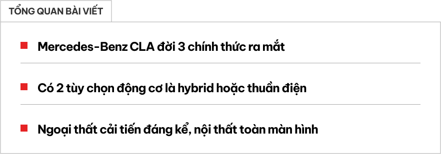 Mercedes-Benz CLA 2025 ra mắt: Thiết kế lột xác, đầy điện thừa sức xuyên Việt Hà Nội - Đà Nẵng, sạc 10 phút chạy 325km- Ảnh 1.