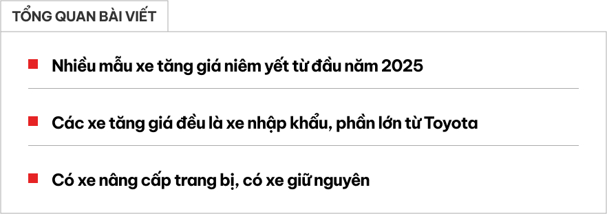 Các xe tăng giá quý I/2025 tại Việt Nam là xe Nhật: Nhiều mẫu bán không đến 20 xe/tháng, giá tăng hàng trăm triệu đồng- Ảnh 1.