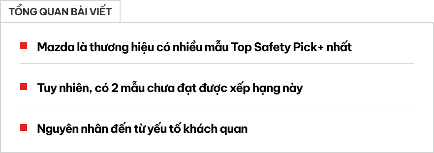 Các xe Mazda đều được xếp hạng an toàn cao nhất trừ CX-5, lý do đến từ điều này- Ảnh 1.